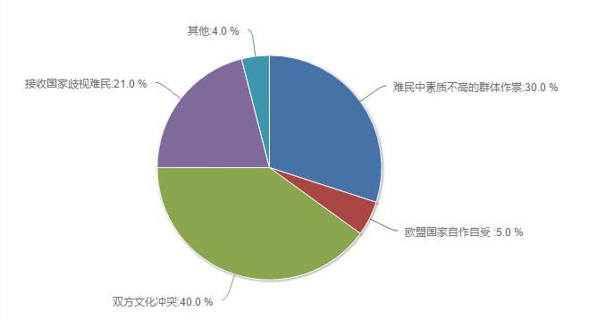 nijuedezaochengouzhouguojiakongbuxijibuduandiyuanyinshishimene-76b75c.jpg