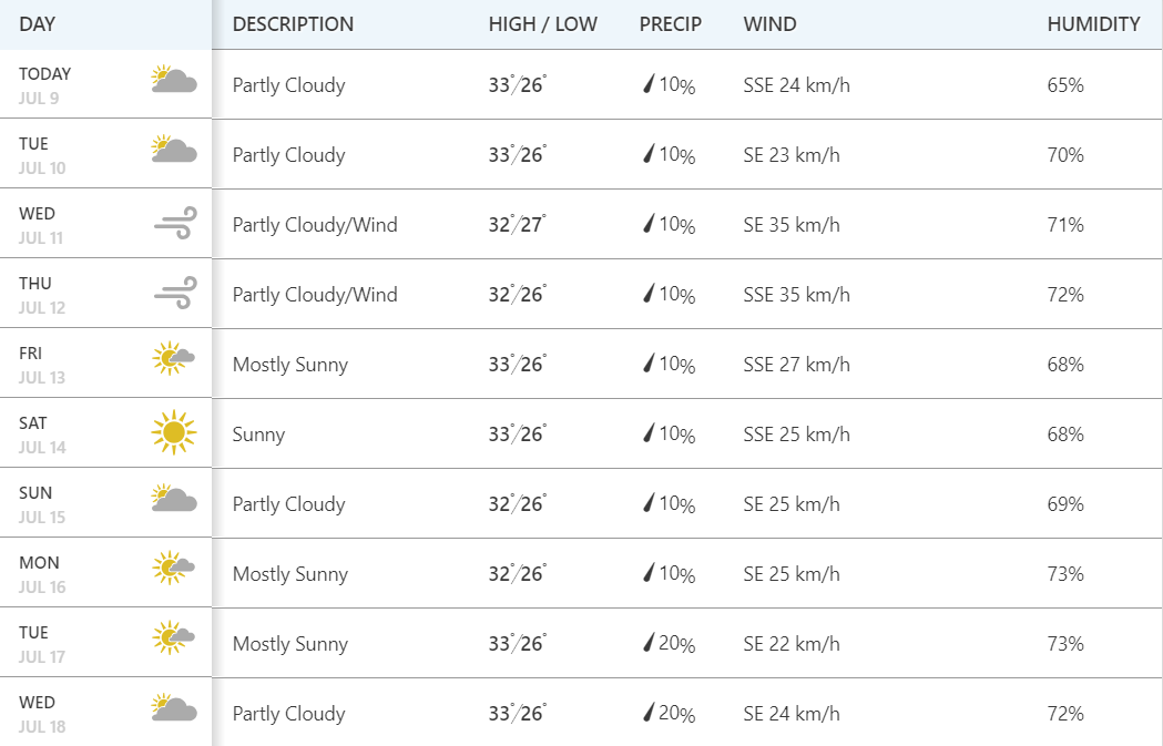 weather-0709-01-bc71c4.png