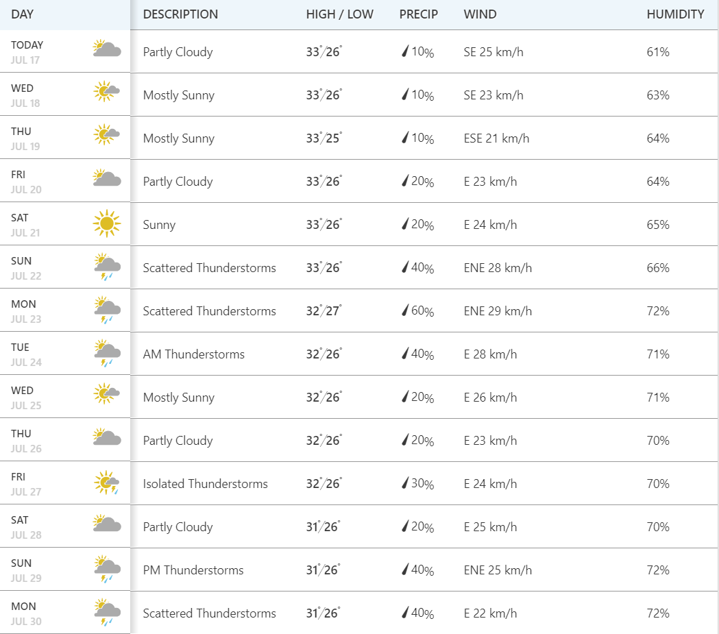 weather-0717-01-2a8fbb.png