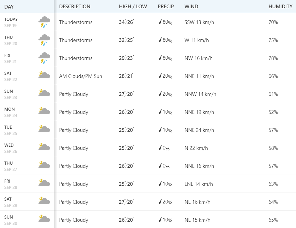 weather-0919-01-20ae29.png