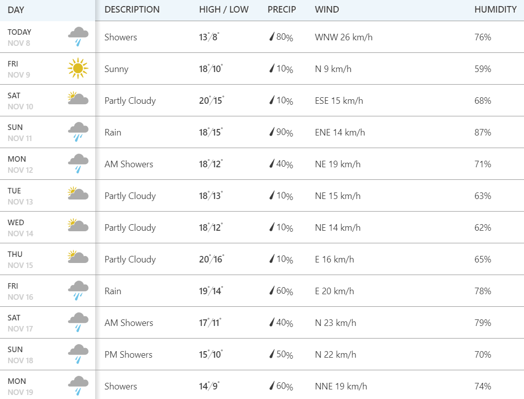 weather-1108-01-49596f.png