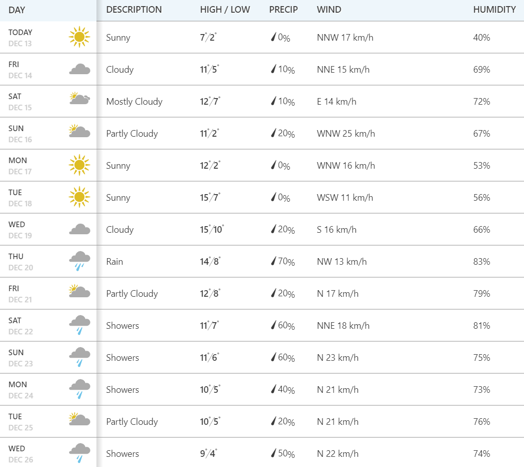 weather-1213-01-63b611.png