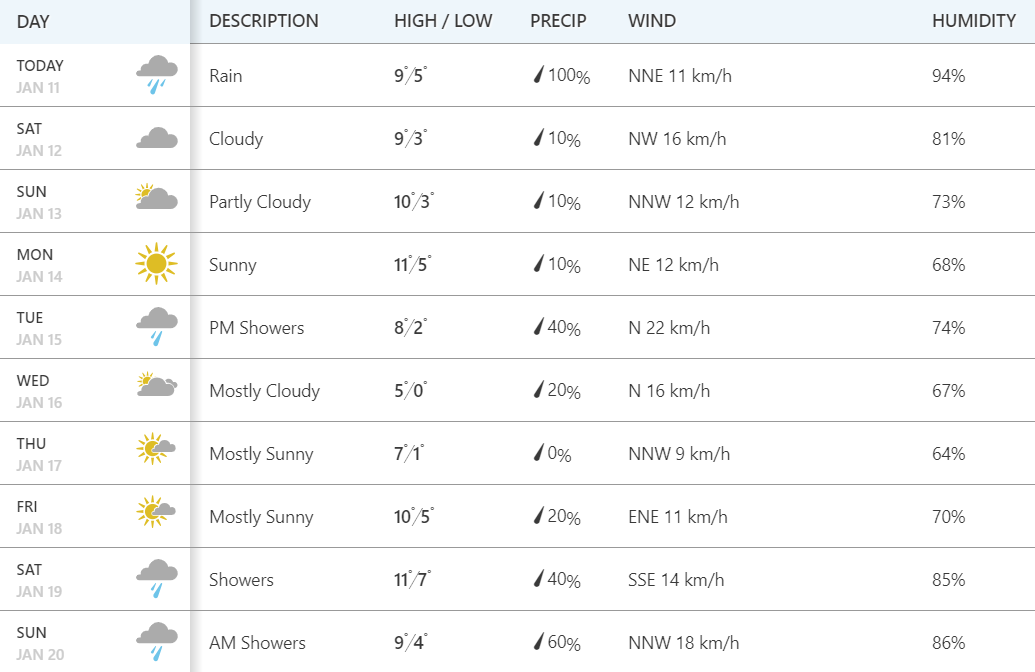 weather-0111-04-23c05e.png